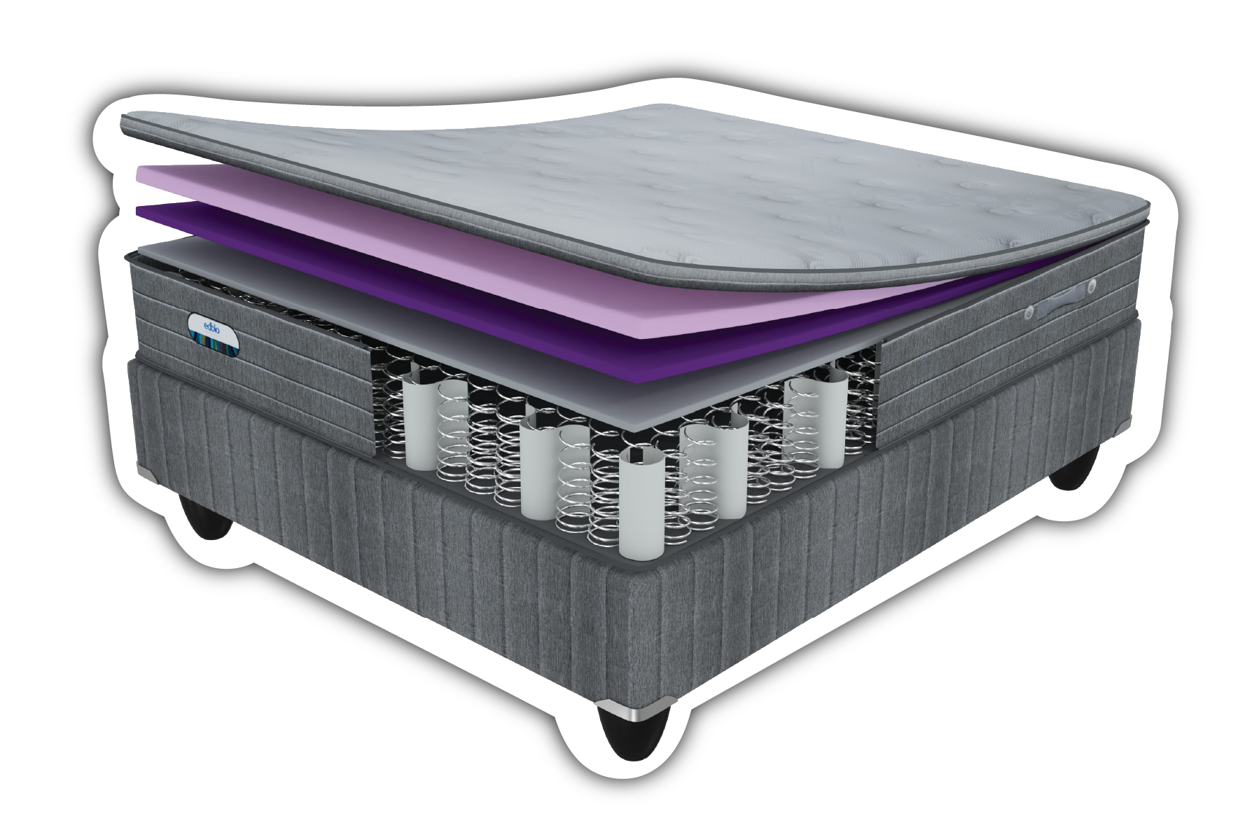 Energiser Pillow Top